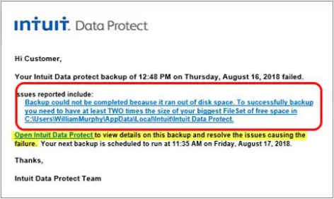 Intuit Data Protect Not Working