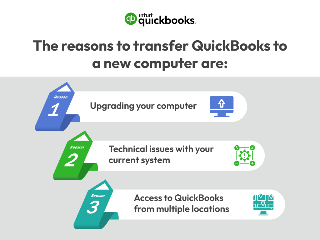 Reasons for moving QuickBooks to another device