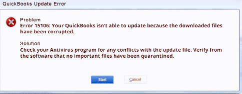 QuickBooks Error 15106